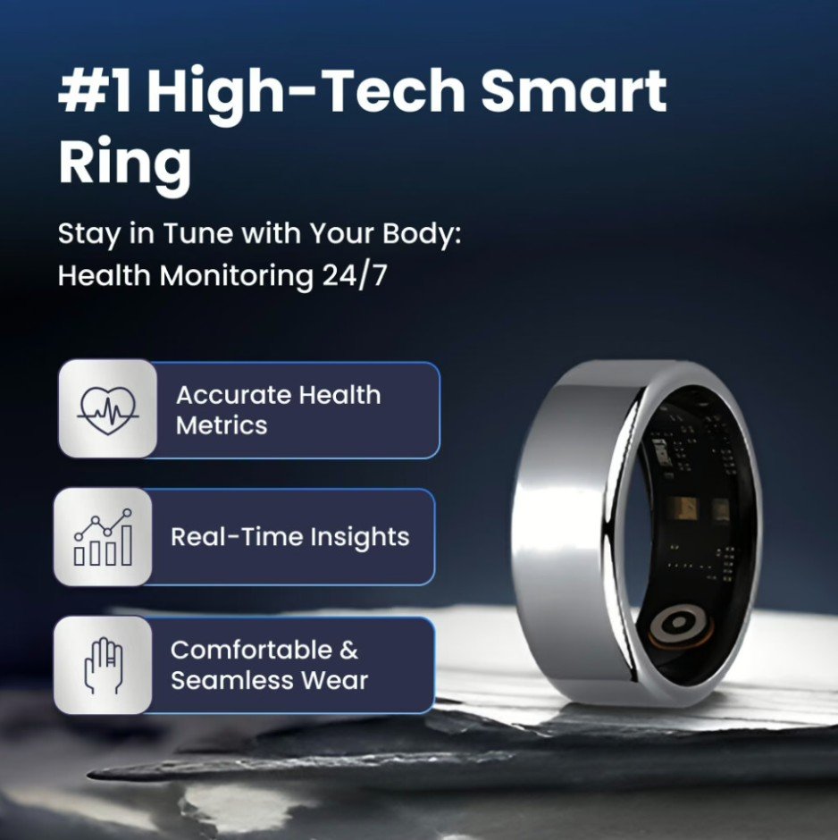 iRingo Pro smart ring health tracker product review